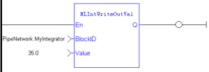 MLIntWriteOutVal: LD example